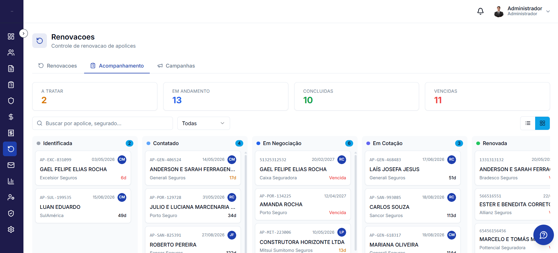 Acompanhamento de renovações do SEGZIO em kanban com identificada, contatado, em negociação, em cotação e renovada